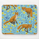 Search for buttercup mouse mats Woodland