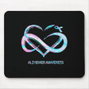 Search for s disease mouse mats Alzheimers awareness june