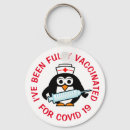 Search for corona key rings Covid 19