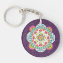 Search for floral abstract key rings Pastels
