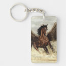 Search for winged pegasus key rings Horse