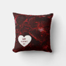Search for viola cushions Garden