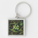 Search for green camouflage key rings Army