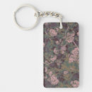 Search for camo key rings Chic