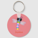 Search for dragonfly rounded key rings Animal