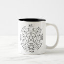 Search for wheel of the year mugs Witch