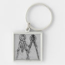 Search for measurement key rings Device