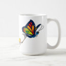 Search for butterfly cartoon mugs Whimsical
