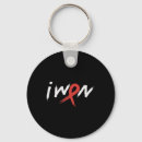Search for stroke awareness key rings Brain