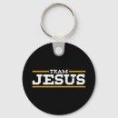 Search for orthodox key rings Catholic
