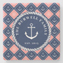 Search for preppy coasters Navy blue