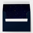 Search for lined envelopes Stars