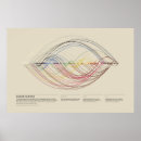 Search for colored posters Colors