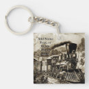 Search for vintage trains key rings Steam engine