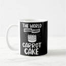 Search for cake recipe mugs Cupcakes