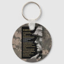 Search for soldier key rings Army