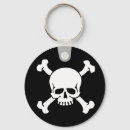 Search for flag skull key rings Skull and crossbones