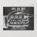 Search for pointing finger postcards Birthday