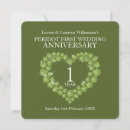 Search for 1 year wedding anniversary invitations 1st anniversary party