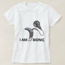 Search for cochlear clothing Implant