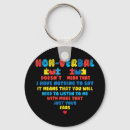 Search for listen key rings Awareness