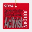 Search for rights christmas tree decorations Political