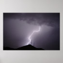 Search for monsoon Storm