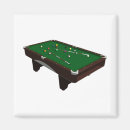 Search for pool table magnets Ball
