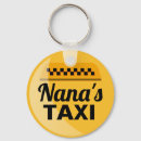Search for nana birthday key rings Best nana ever