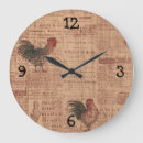 Search for french country clocks Antique