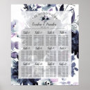 Search for flower arrangements wedding signs Couple