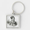 Search for constantine key rings 19th