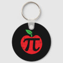 Search for cute math teacher key rings 3 14