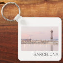 Search for barcelona key rings Catalonia
