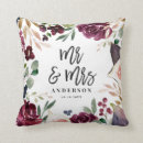 Search for floral poufs Purple