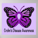 Search for crohns disease art Awareness