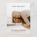 Search for overlay save the dates White
