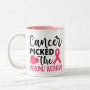 Search for resilient mugs Woman