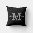 Search for wedding date cushions Initials