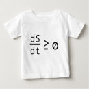 Search for geek baby clothes Toddler