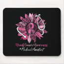 Search for assistance mouse mats Cancer