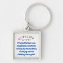 Search for divider key rings Dividing