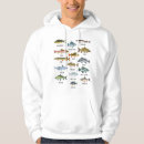Search for freshwater fish Angling