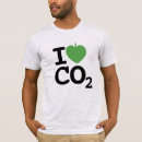 Search for co2 tshirts Carbon dioxide