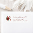 Search for initial b return address labels Elegant