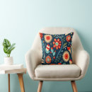 Search for scandinavian christmas cushions Watercolor