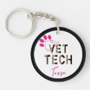 Search for gold black leopard key rings Girly