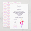 Search for buddha 5x7 invitations Elegant
