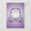 Search for 87th birthday invitations 85 years old