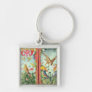 Search for folding key rings Bird